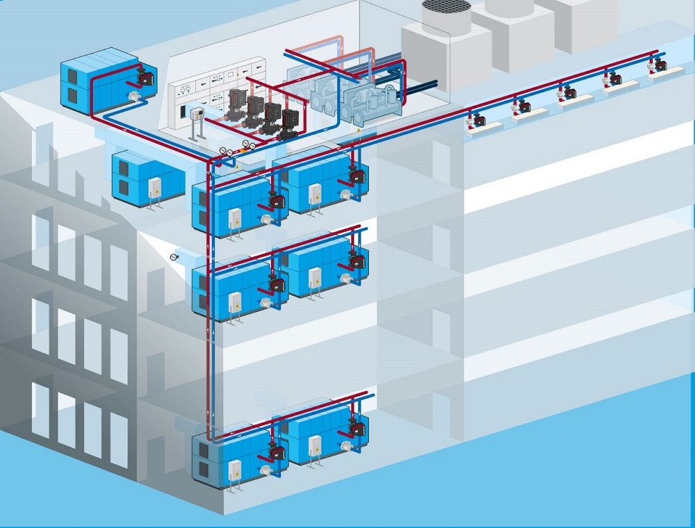 Chilled water air conditioning system top