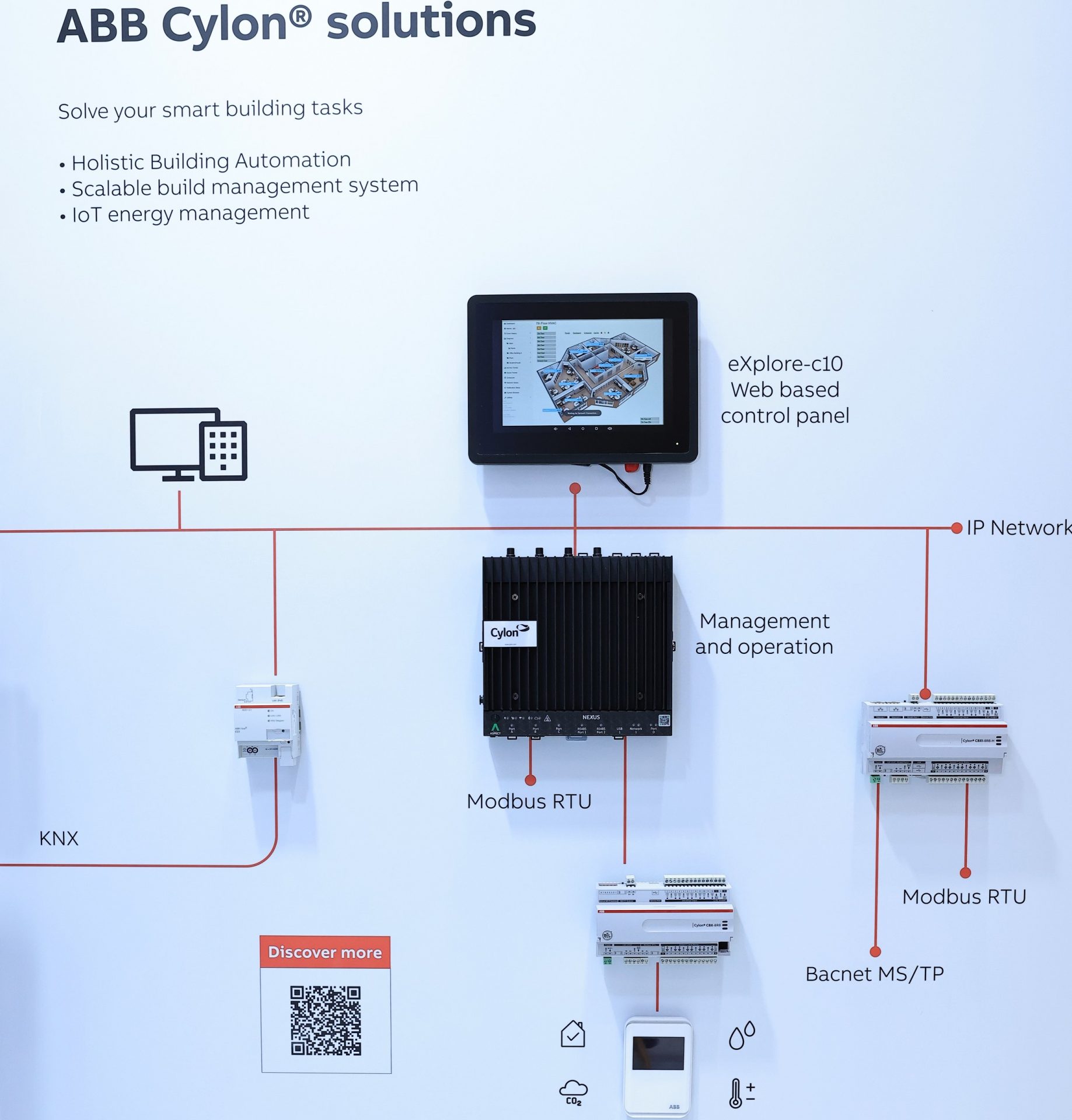 ABB Launches Cylon Smart BMS - MEP Middle East