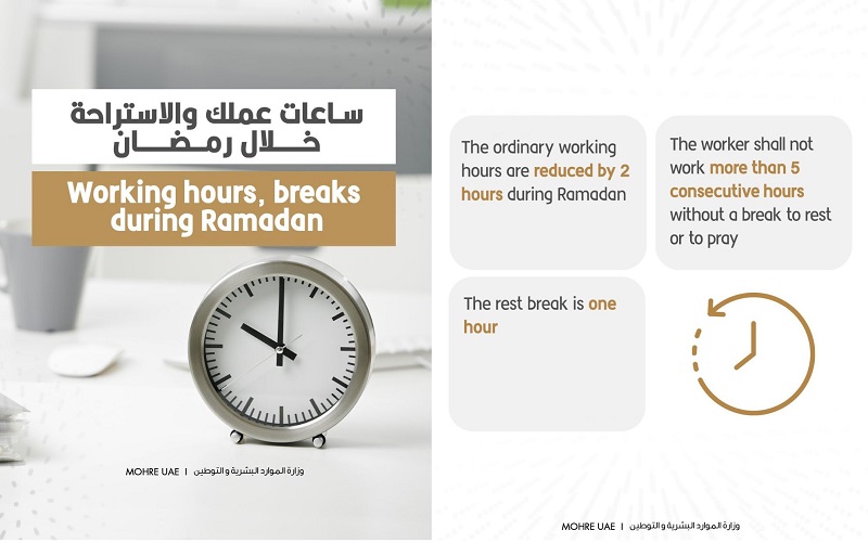 Ramadan working hours breaks uae update mep middle east
