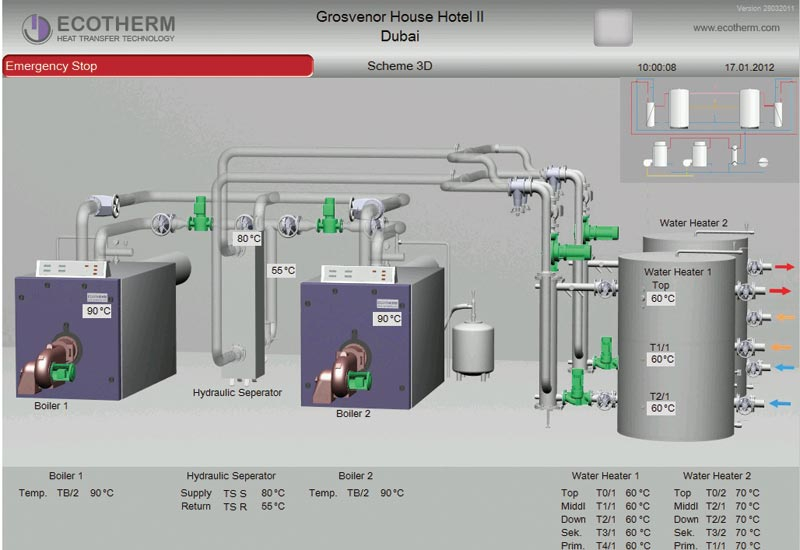 A sample of the touch screen control panel for the boilers and heating tanks of the Grosvenor House system. A sample of the touch screen control panel for the boilers and heating tanks of the Grosvenor House system.